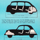 Illustration for article titled I Love Trunk Area Diagrams Though I Dont Know Why
